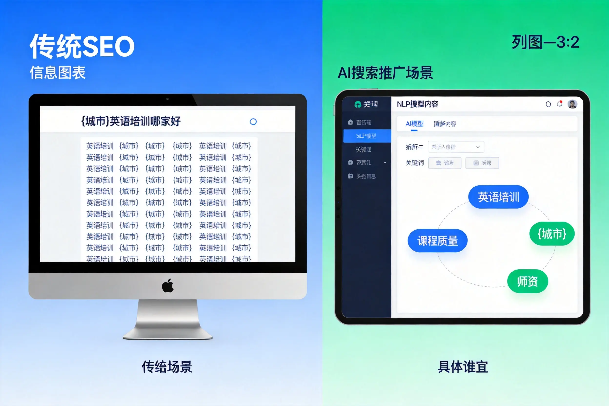 AI搜索推广和传统SEO有何区别?天水企业选型指南