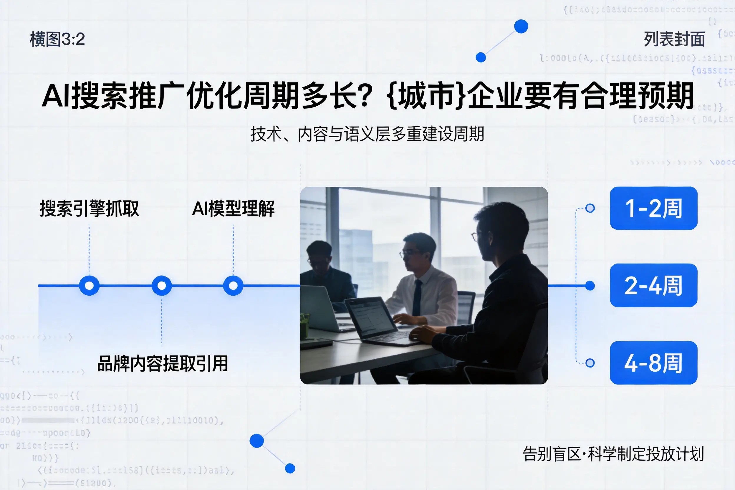 AI搜索推广优化周期多长？天水企业要有合理预期