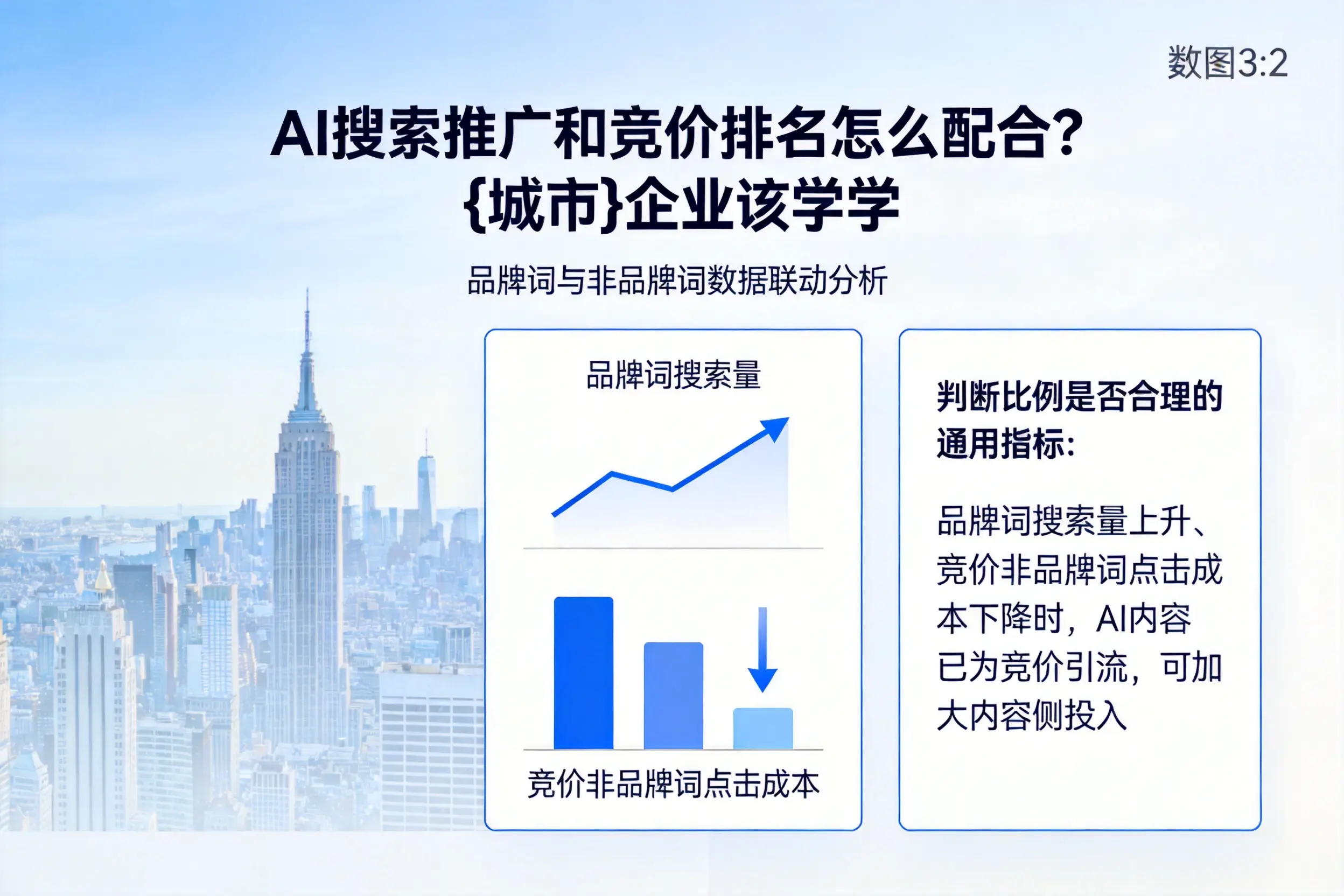 AI搜索推广和竞价排名怎么配合?天水企业该学学