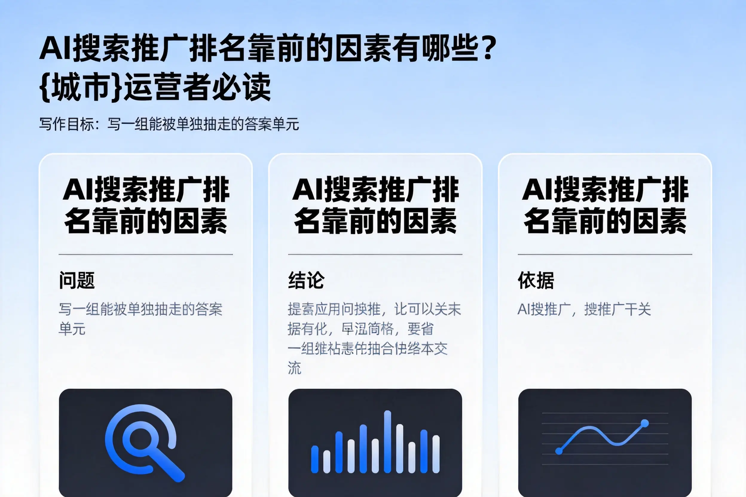 AI搜索推广排名靠前的因素有哪些？天水运营者必读