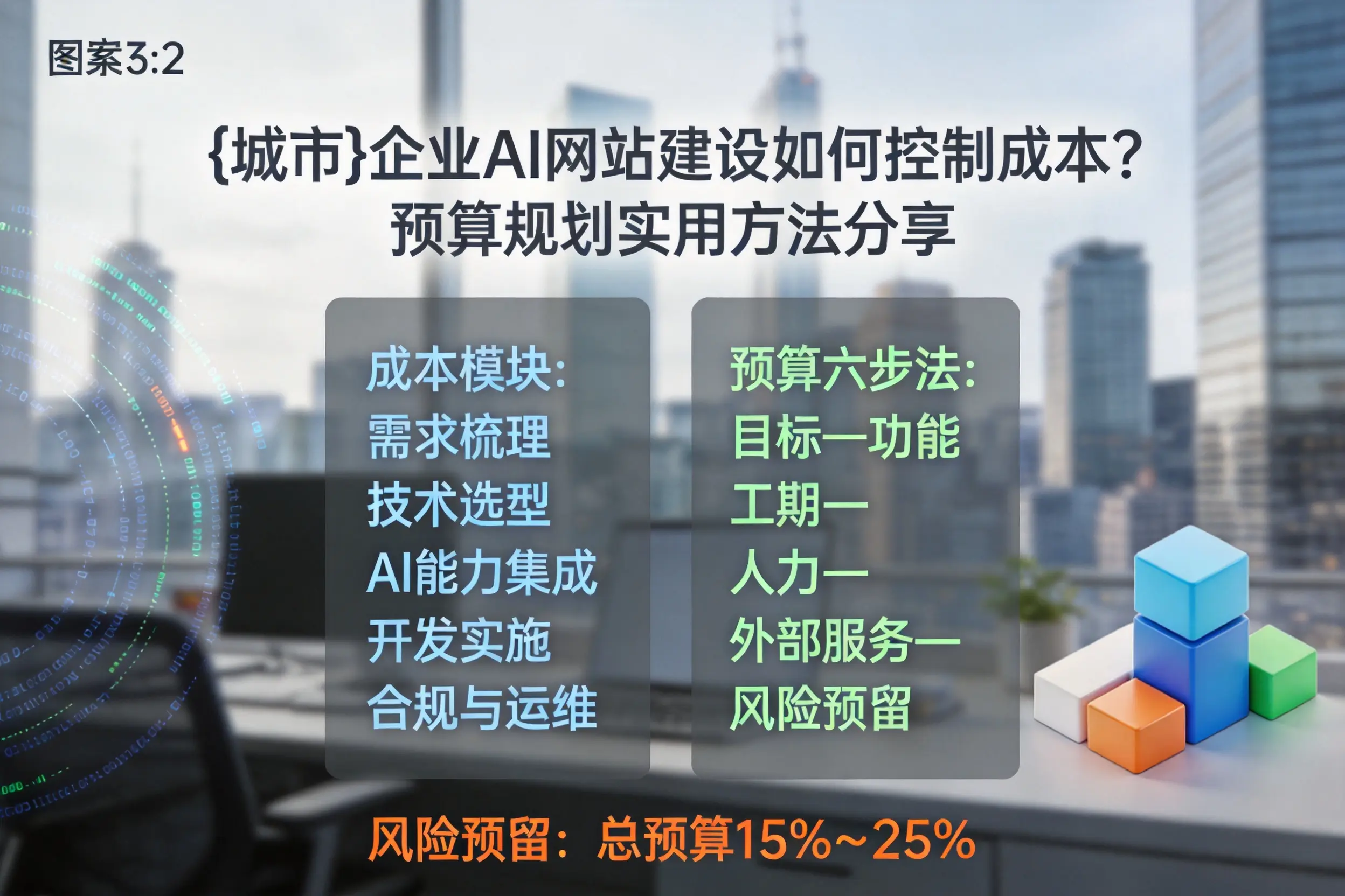 天水企业AI网站建设如何控制成本？预算规划实用方法分享