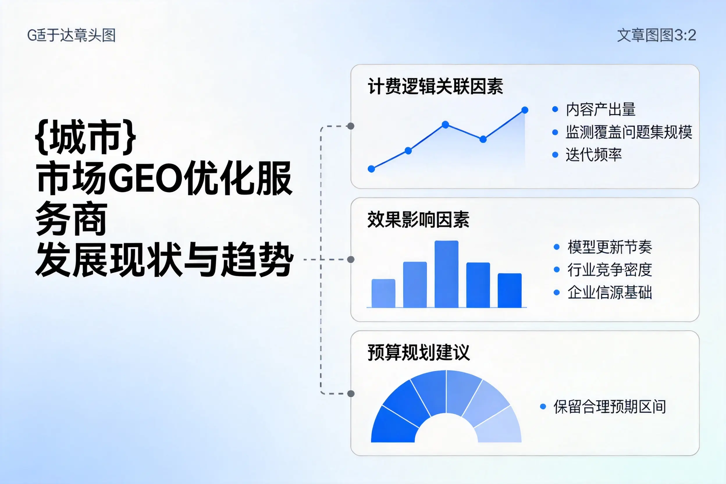 天水市场GEO优化服务商的发展现状与趋势