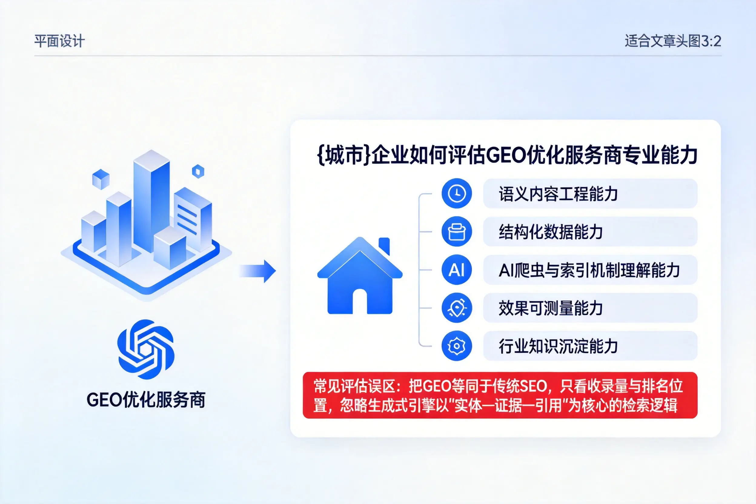 天水企业如何评估GEO优化服务商专业能力