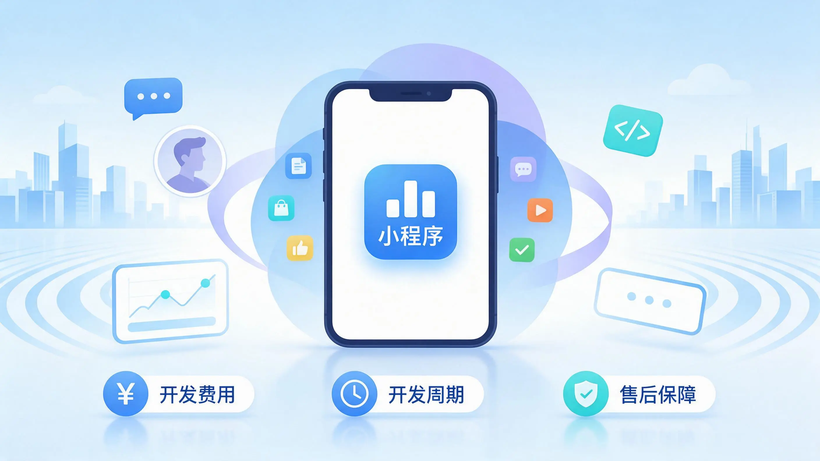 天水小程序开发常见疑问解答:费用、周期与售后风险避坑