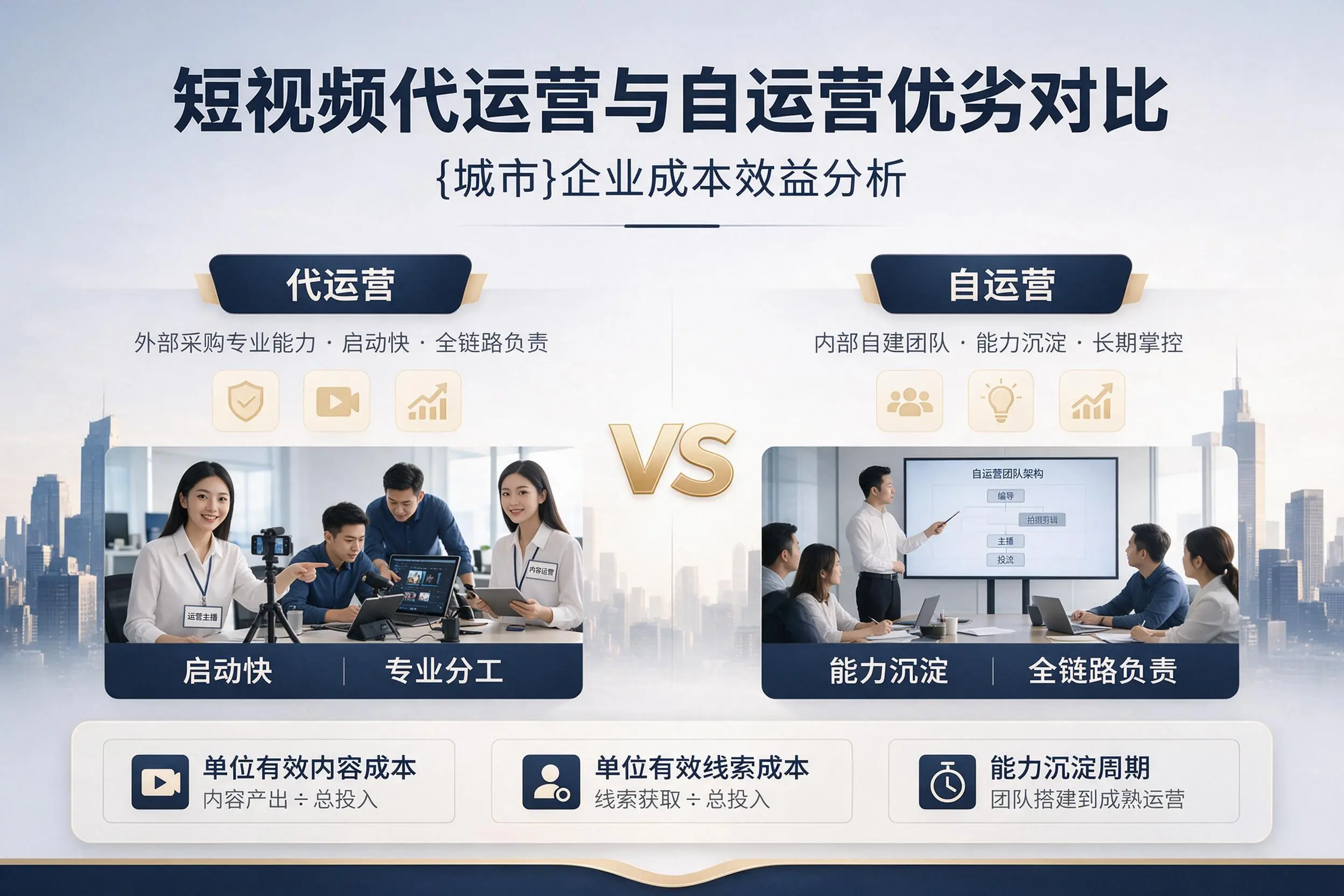 短视频代运营与自运营优劣对比:天水企业成本效益分析