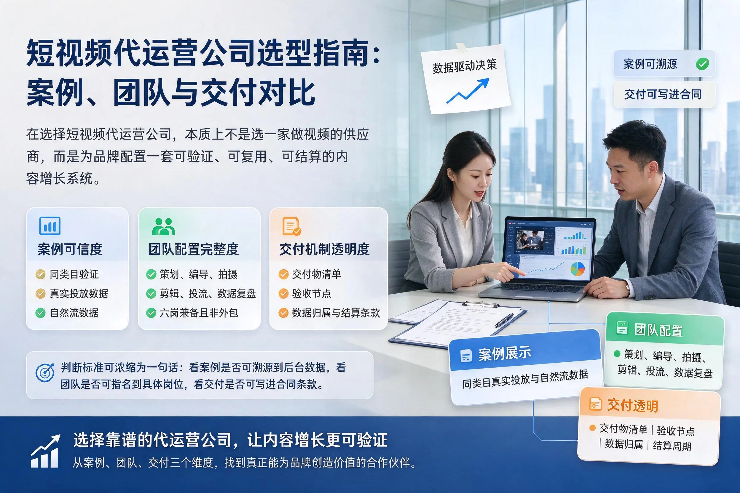 天水短视频代运营公司选型指南：案例、团队与交付对比