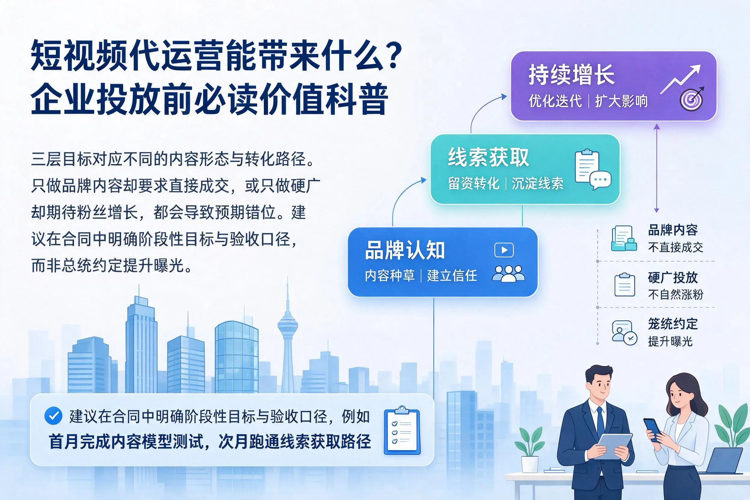 短视频代运营能带来什么？天水企业投放前必读价值科普