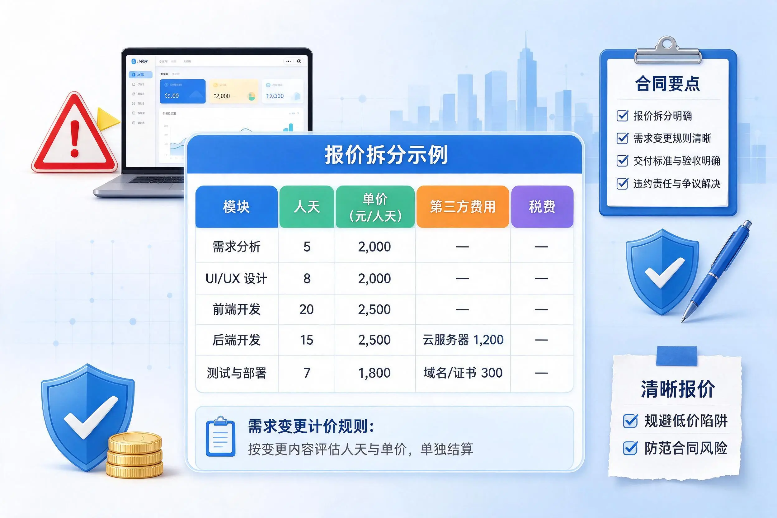 天水小程序开发避坑指南：低价陷阱与合同风险