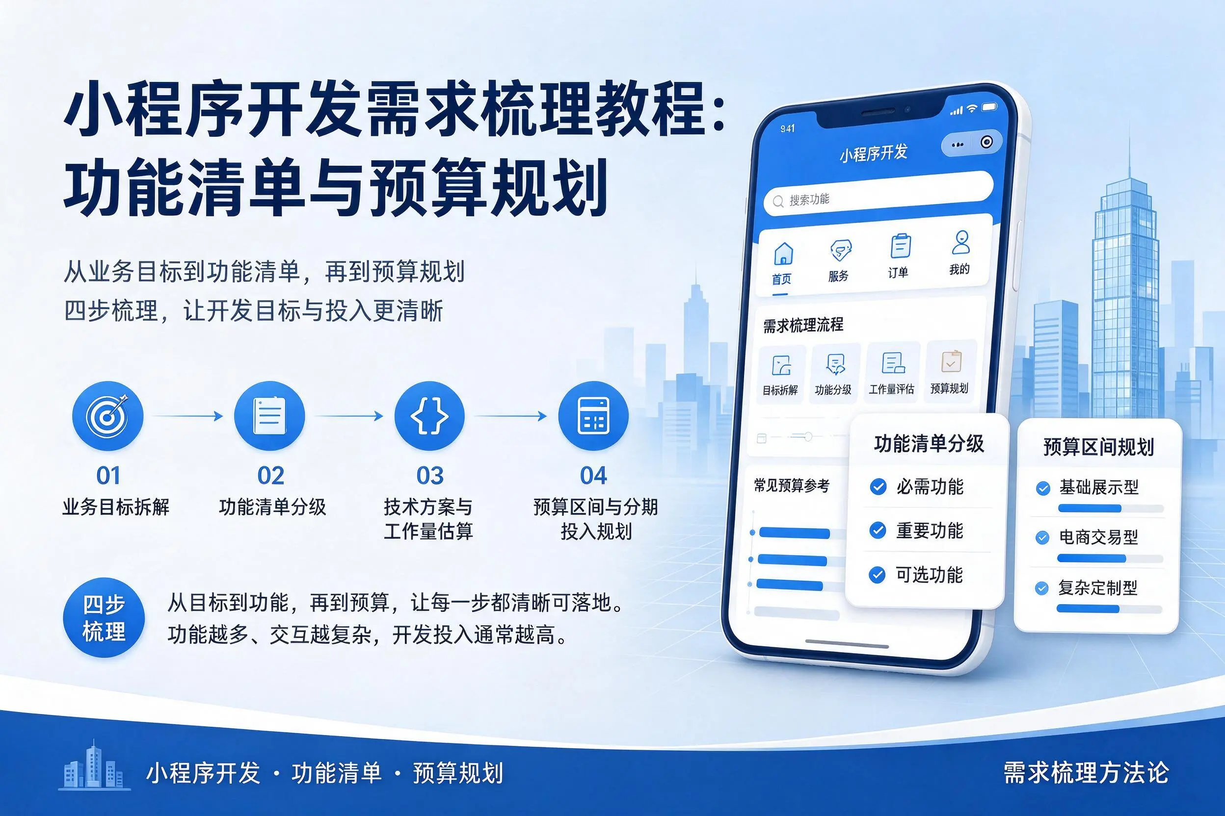 天水小程序开发需求梳理教程:功能清单与预算规划