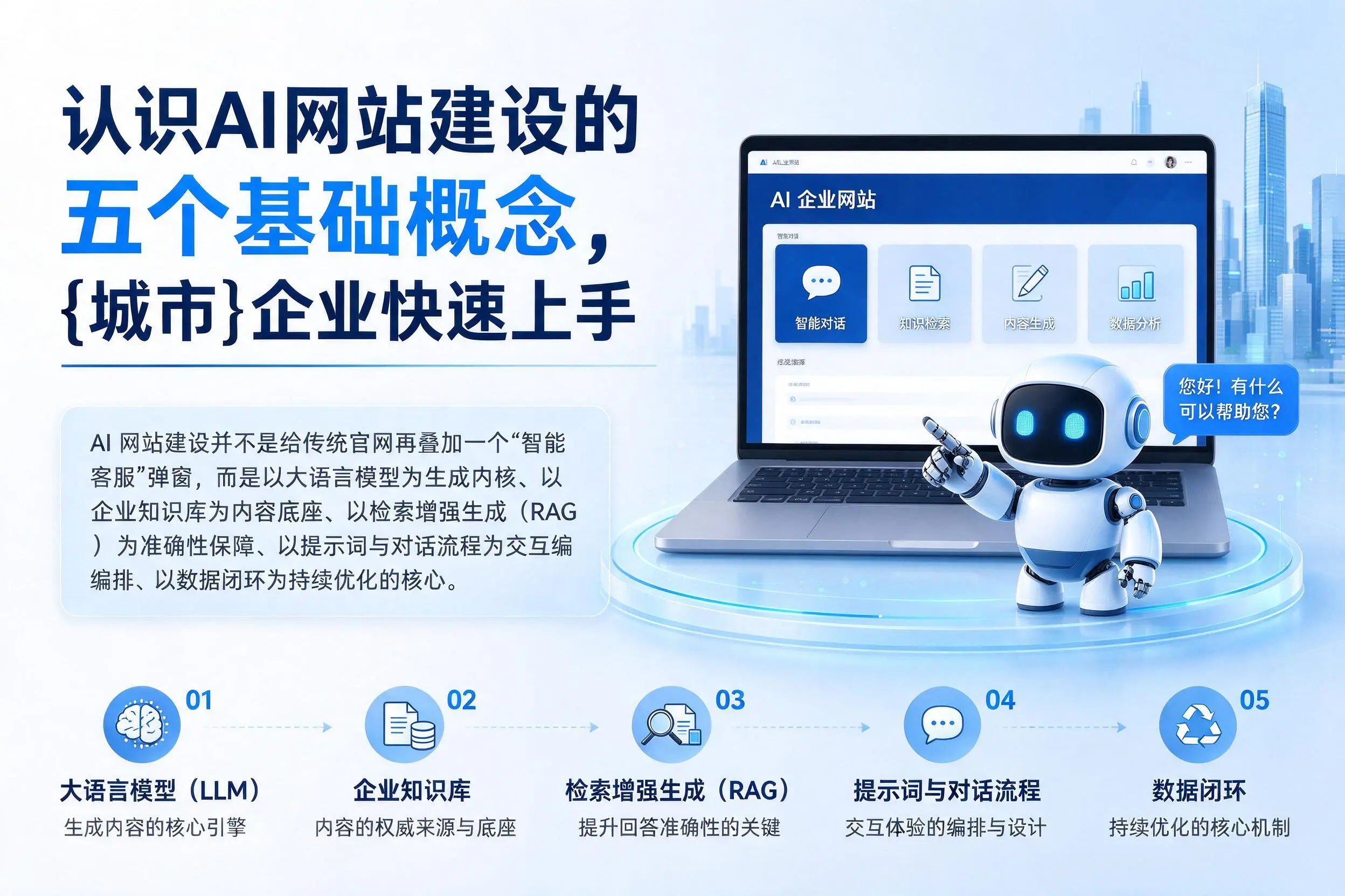 认识AI网站建设的五个基础概念，天水企业快速上手