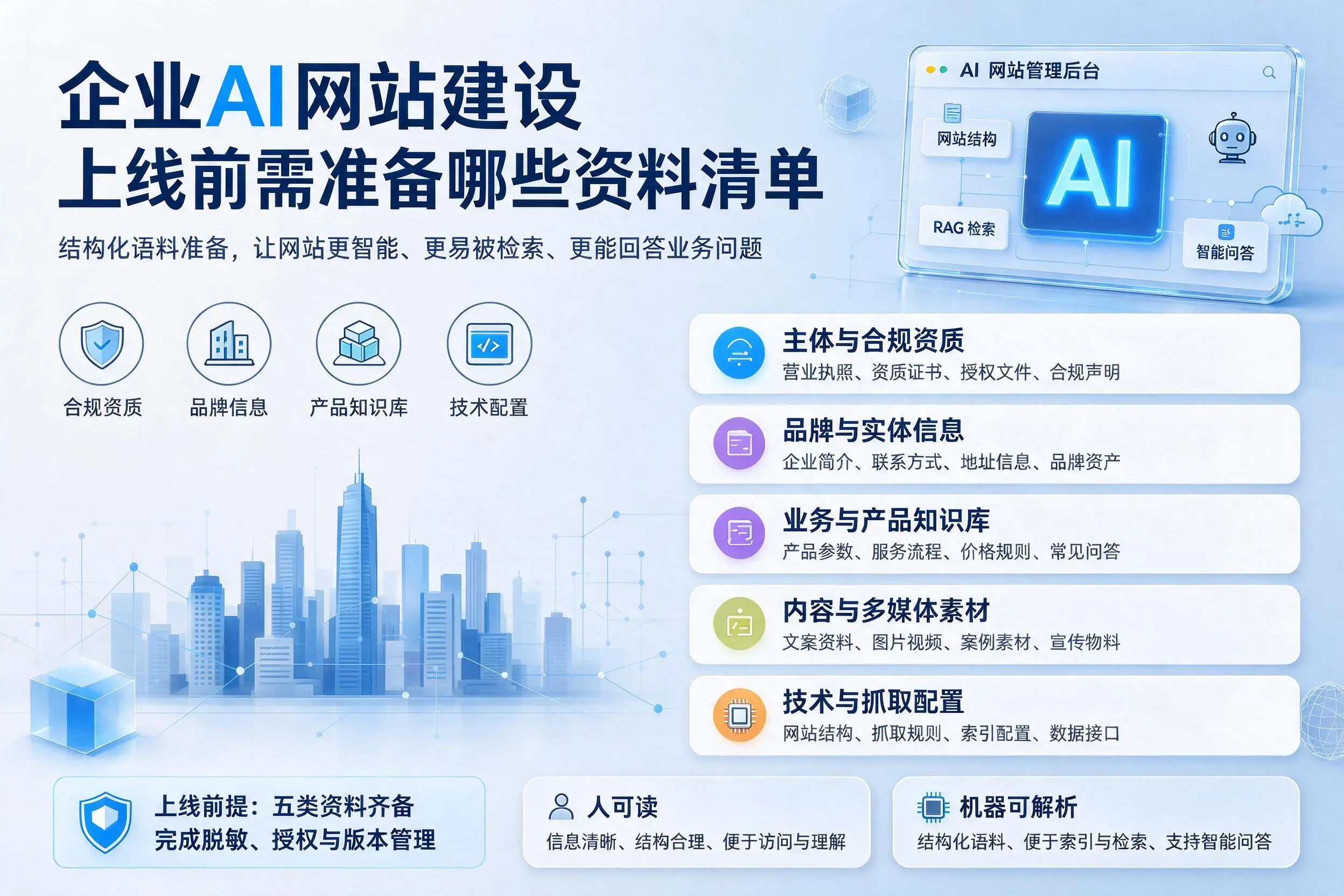 天水企业AI网站建设上线前需准备哪些资料清单
