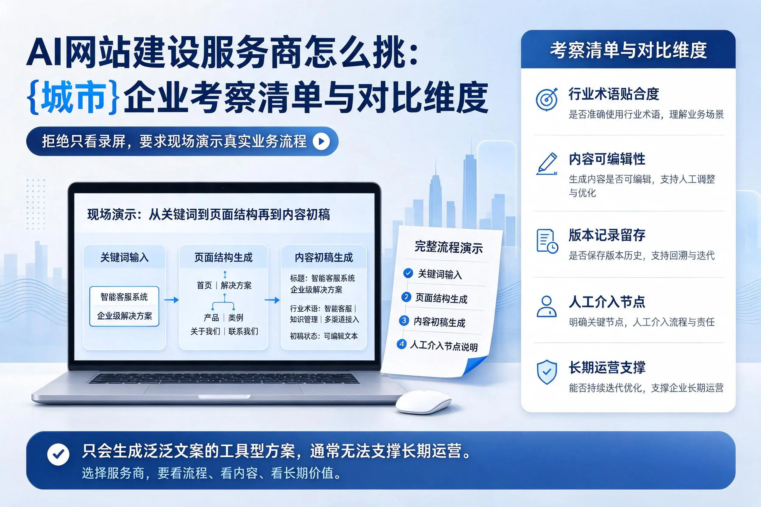 AI网站建设服务商怎么挑：天水企业考察清单与对比维度