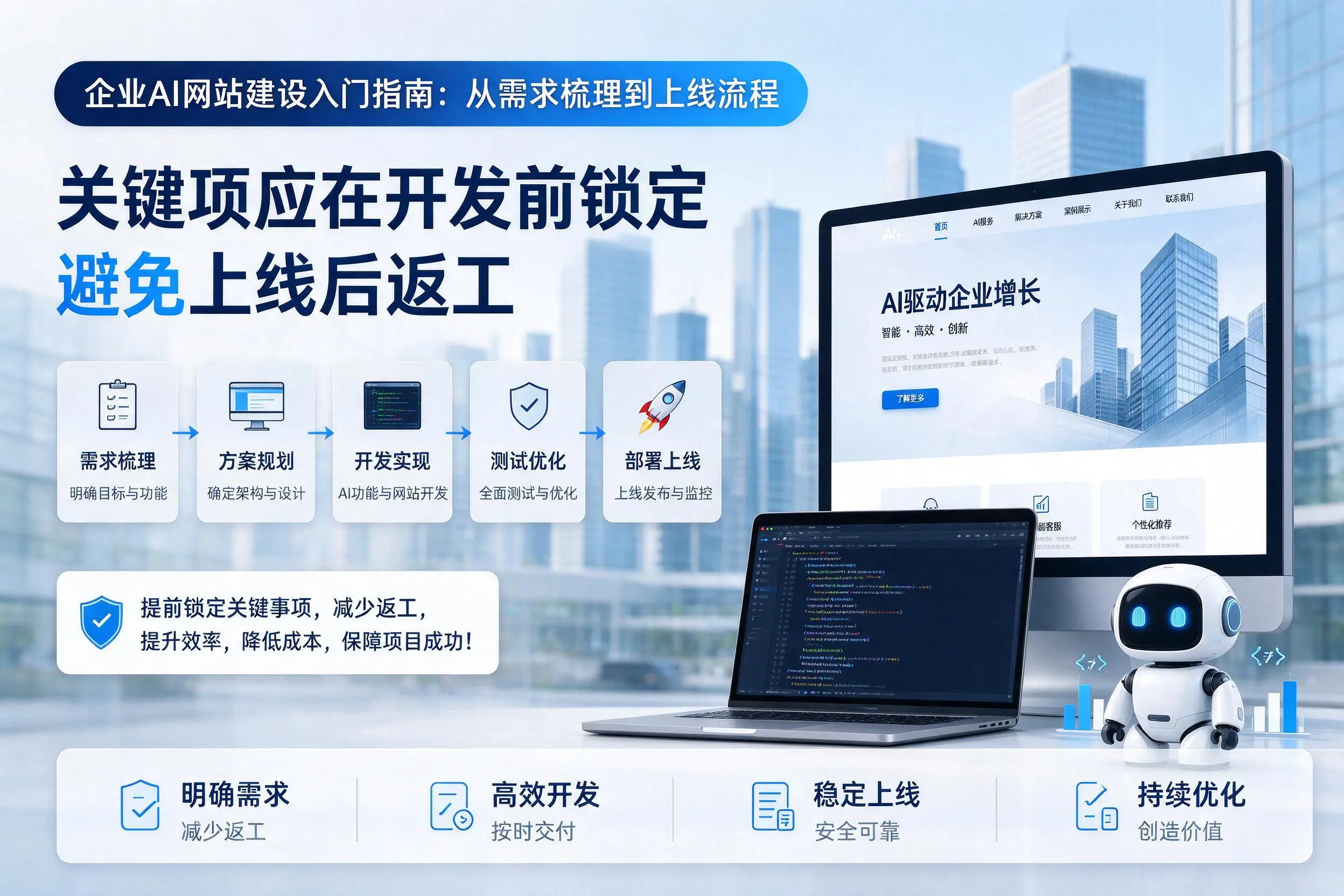 天水企业AI网站建设入门指南:从需求梳理到上线流程