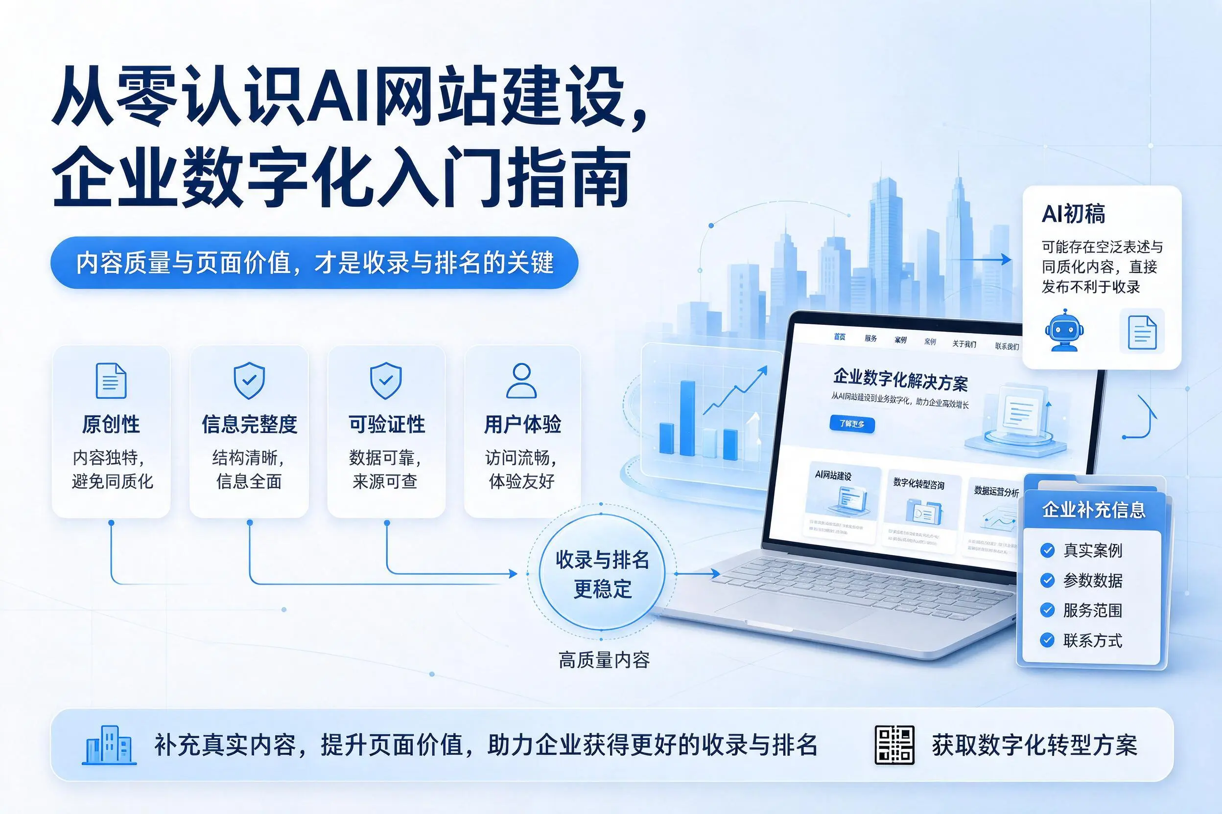 从零认识AI网站建设，天水企业数字化入门指南