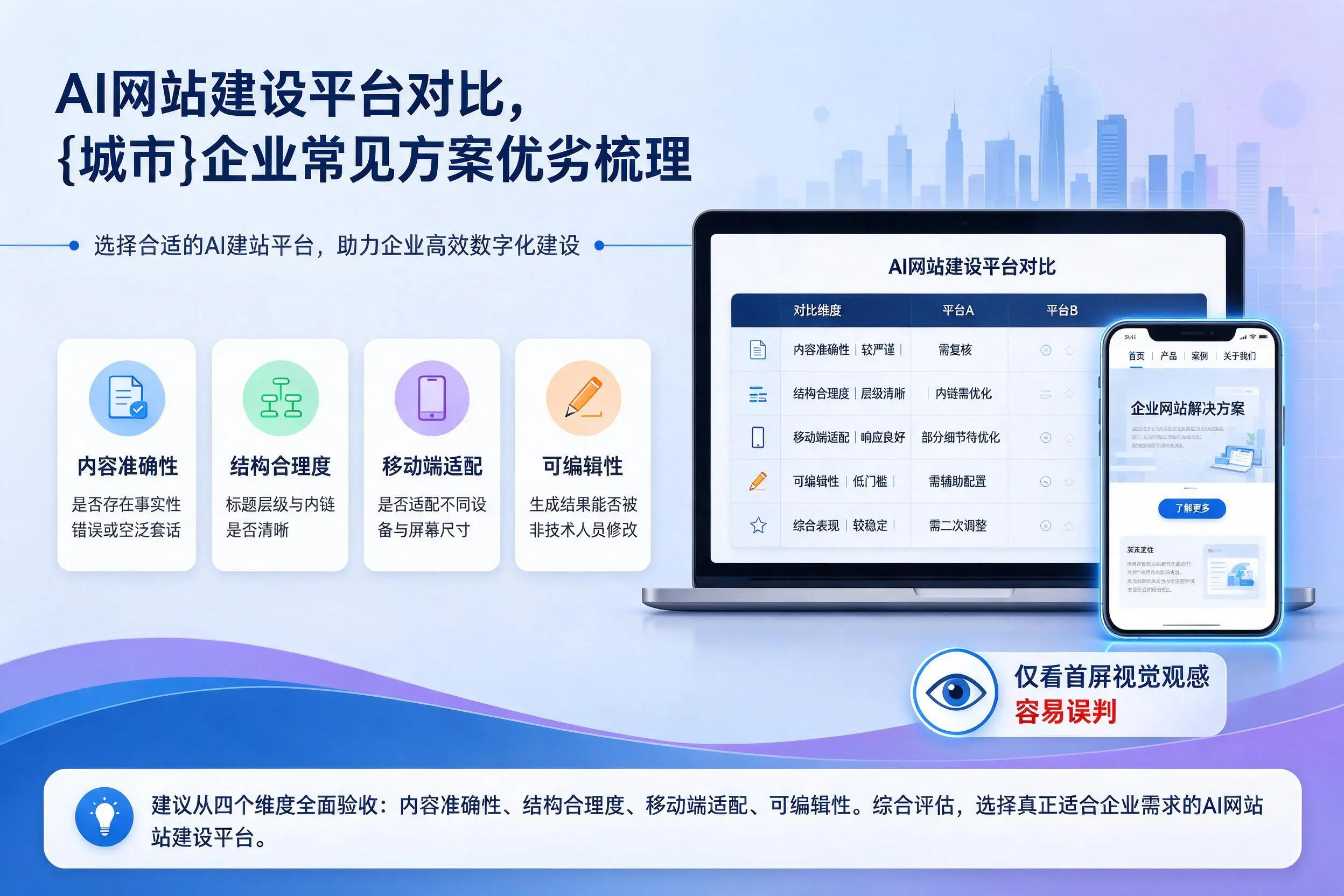AI网站建设平台对比,天水企业常见方案优劣梳理