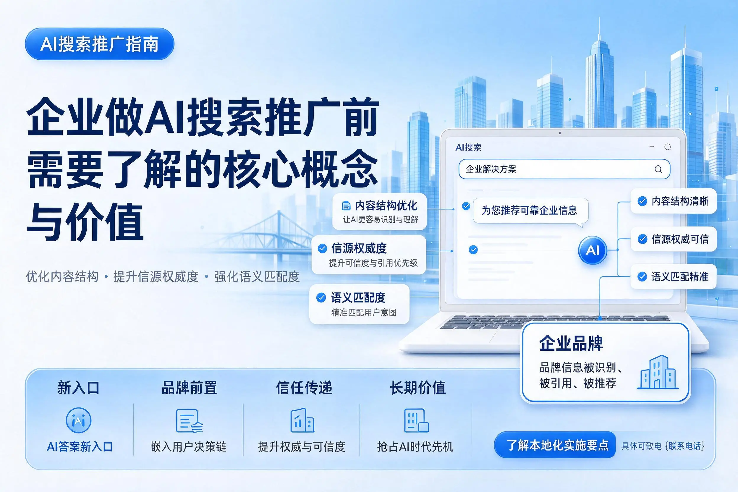 天水企业做AI搜索推广前需要了解的核心概念与价值